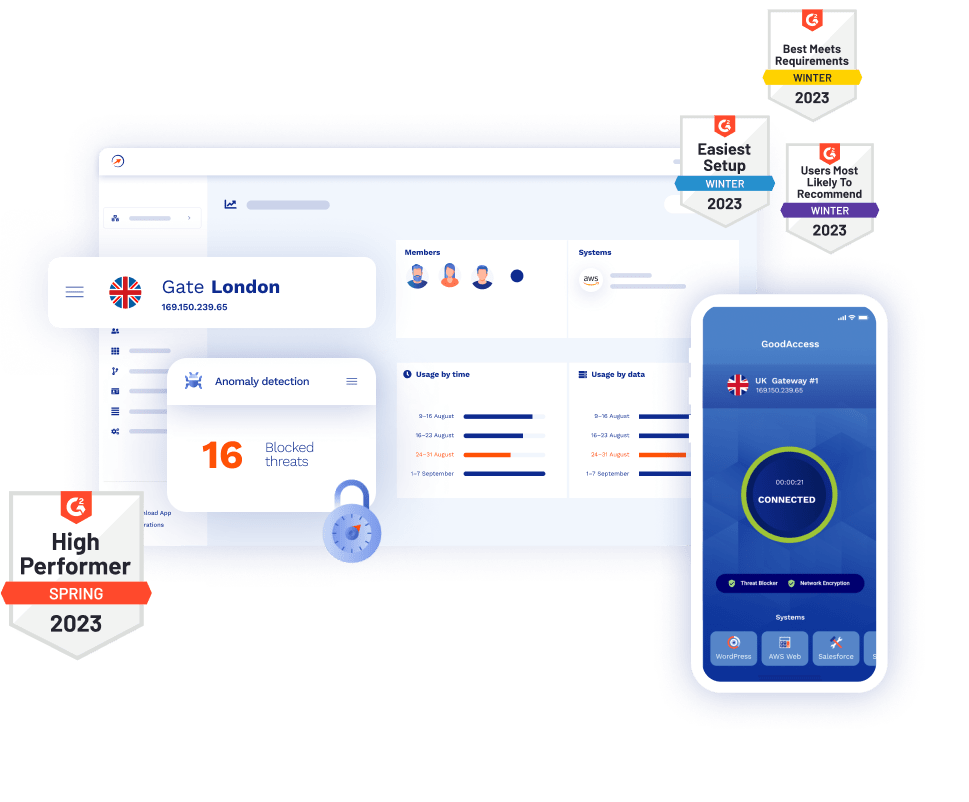 Static VPN IP dashboard